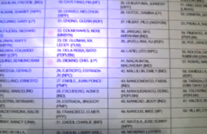 Panoorin: Balota na may mga naka-Shaded na, makikita mo lang pag ginamitan ng UV lights